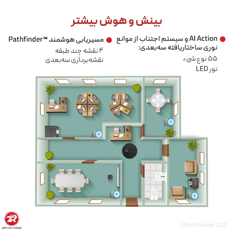 ناوبری هوشمند و نقشه چندطبقه در جارو رباتیک دریم مدل L20 Ultra