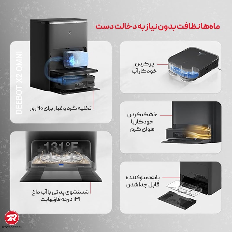 ایستگاه OMNI و قابلیت‌های جارو رباتیک اکووکس X2 OMNI