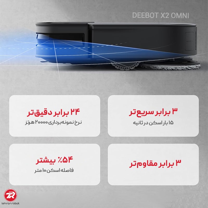 ناوبری هوشمند و تشخیص موانع در جارو رباتیک اکووکس X2 OMNI