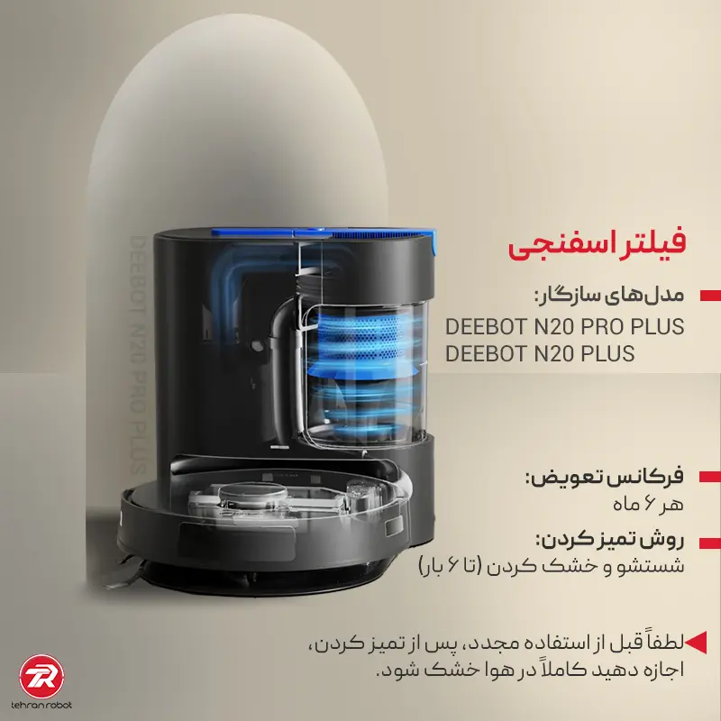 فیلتر اسفنجی جارو رباتیک اکووکس مدل N20 PRO Plus