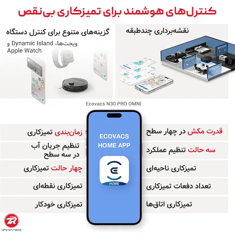کنترل از طریق اپلیکیشن و فرمان صوتی برای جارو رباتیک اکووکس مدل N30 Pro Omni