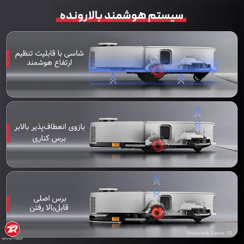 سیستم هوشمند بالارونده جارو رباتیک روبوراک Saros 10