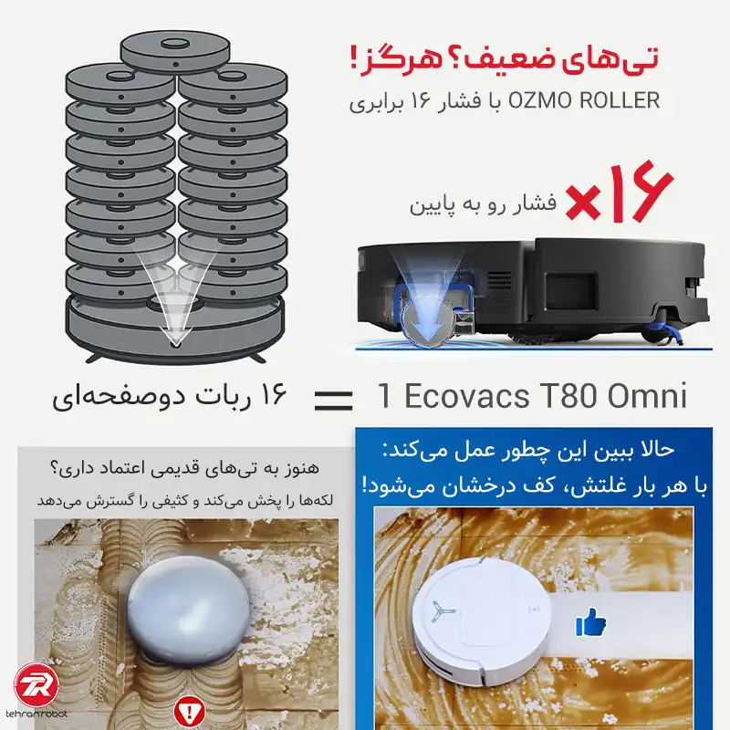 تی‌کشی هوشمند و تشخیص لکه جارو رباتیک اکووکس مدل T80 Omni