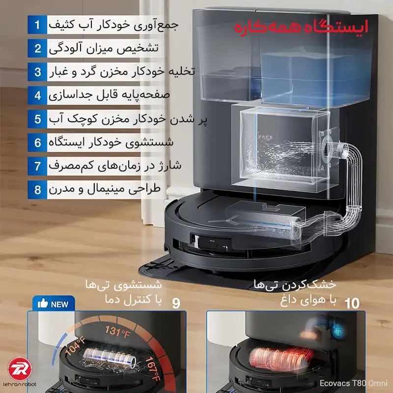 داک همه‌کاره جارو رباتیک اکووکس مدل T80 Omni