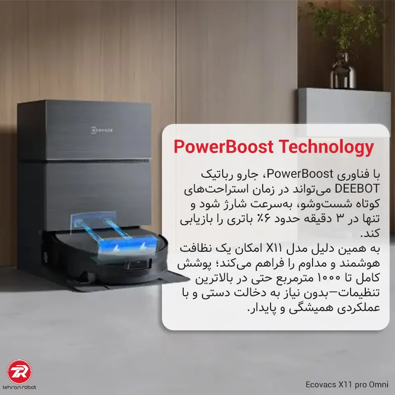 فناوری PowerBoost جارو رباتیک اکووکس X11 Pro Omni