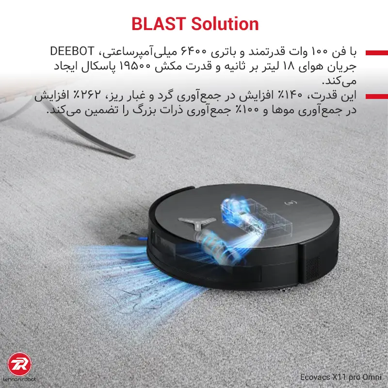 قدرت مکش بالا با فناوری BLAST در جارو رباتیک اکووکس X11 Pro Omni