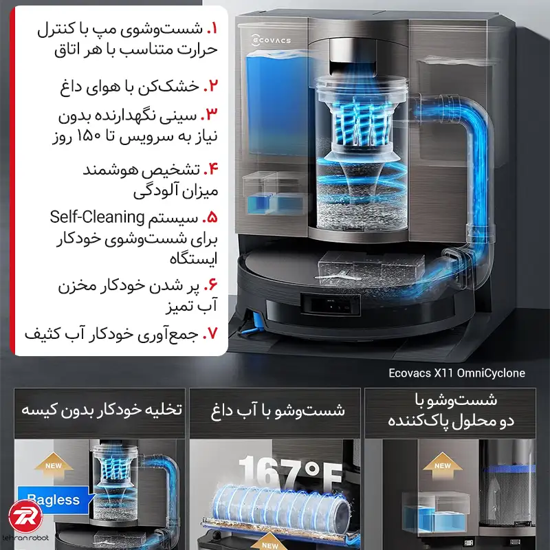 ایستگاه داک بدون کیسه جارو رباتیک اکووکس X11 OmniCyclone