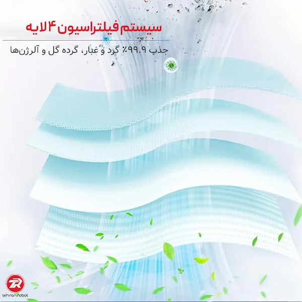 سیستم فیلتراسیون کیسه جارو رباتیک روبوراک S8 MaxV Ultra