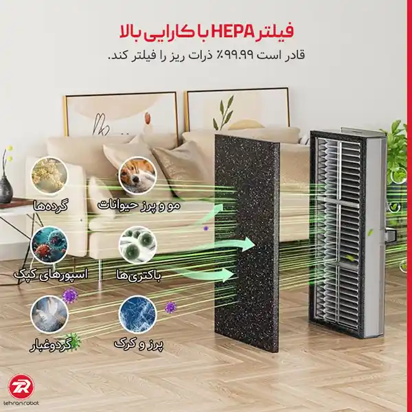 hepa Filter L10s Pro Ultra Heat