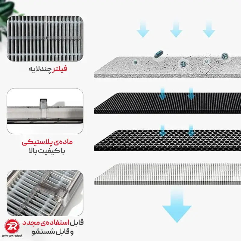 فیلتر جارو رباتیک دریم L40 Ultra
