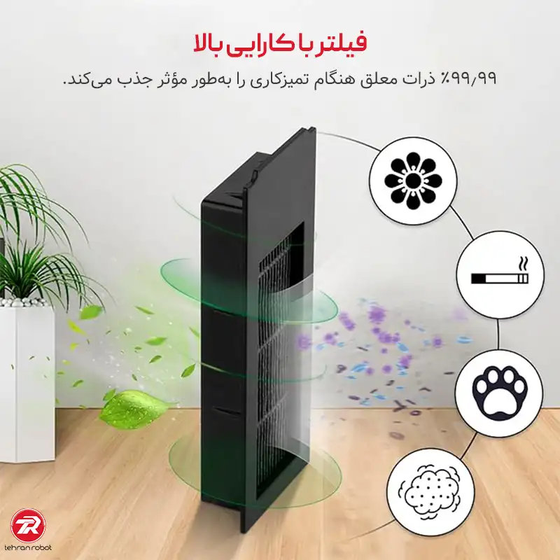 فیلتر با کارایی بالا، فیلتر جارو رباتیک اکووکس X2 Omni