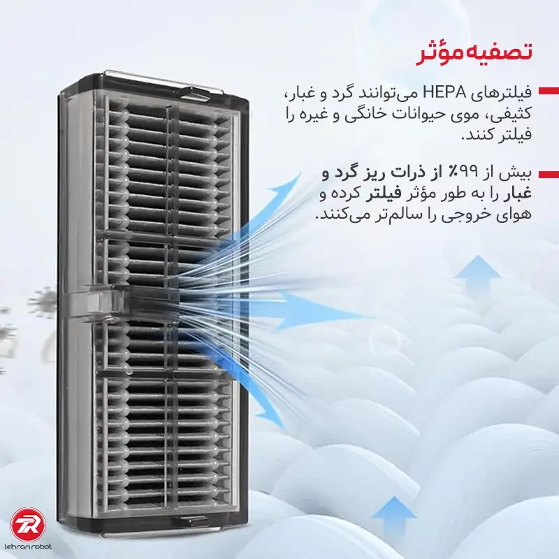 تصویر دوم فیلتر جارو رباتیک دریم L40 Ultra