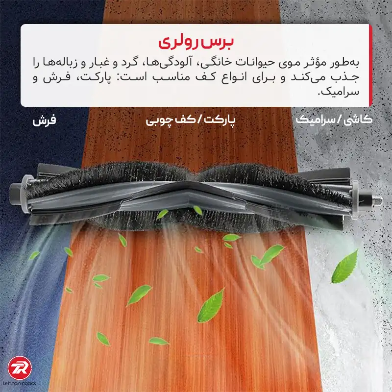 توضیحات برس اصلی جارو رباتیک اکووکس X2 Omni