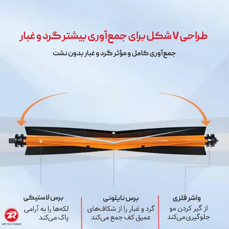 بهترین زمان تعویض برس جارو رباتیک Xiaomi S10 Plus