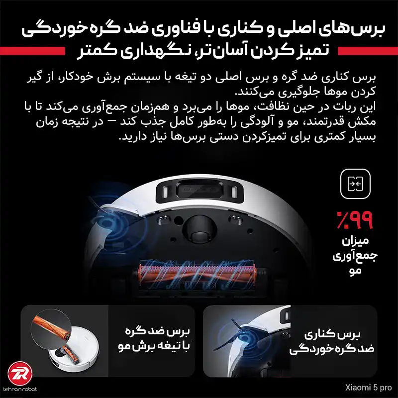 برس‌های اصلی و کناری ضد گره در جارو رباتیک شیائومی مدل Robot Vacuum 5 Pro