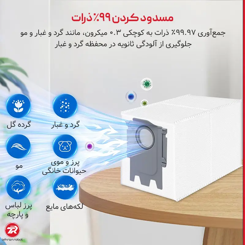 کیسه جارو رباتیک روبوراک Saros 10R