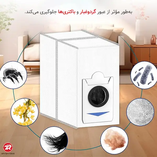 کیسه گرد و غبار T30S COMBO