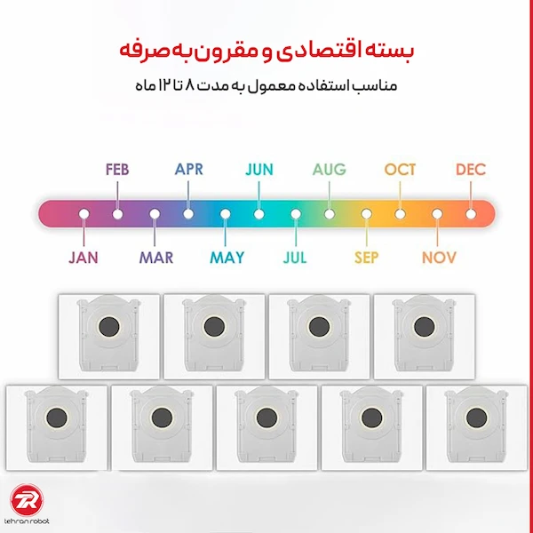 پک کیسه جارو رباتیک اکووکس X9 pro omni
