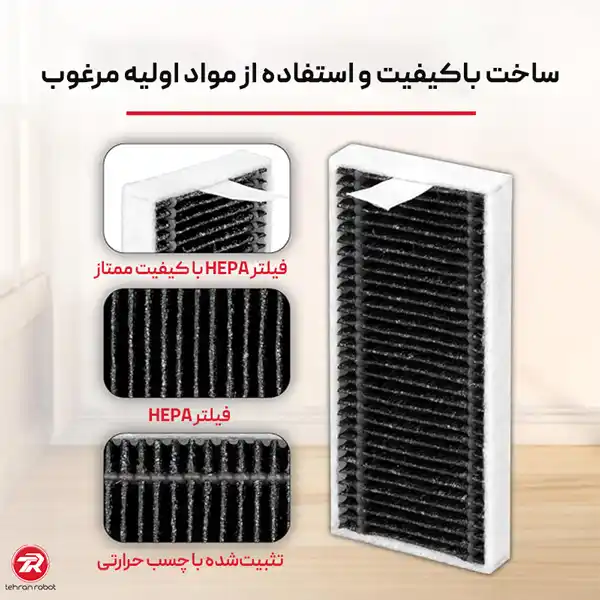 فیلتر جارو رباتیک اکووکس X11 OmniCyclone