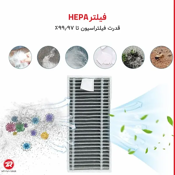 فیلتر جارو رباتیک اکووکس X9 pro omni