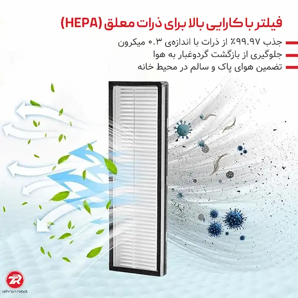 فیلتر هپا جارو رباتیک شیائومی S20 Plus