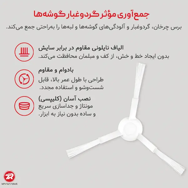 مشخصات برس کناری جارو رباتیک شیائومی S20