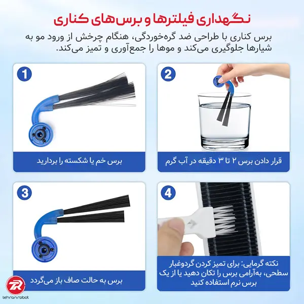 برس کناری جارو رباتیک اکووکس X11 OmniCyclone