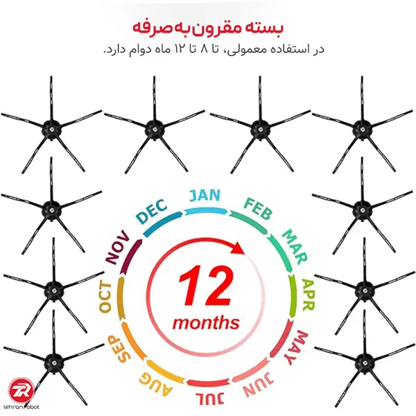 برس کناری جارو رباتیک روبوراک Qrevo