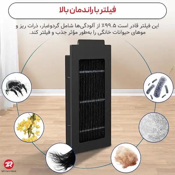 فیلتر با راندمان بالا اکووکس T50 PRO Omni