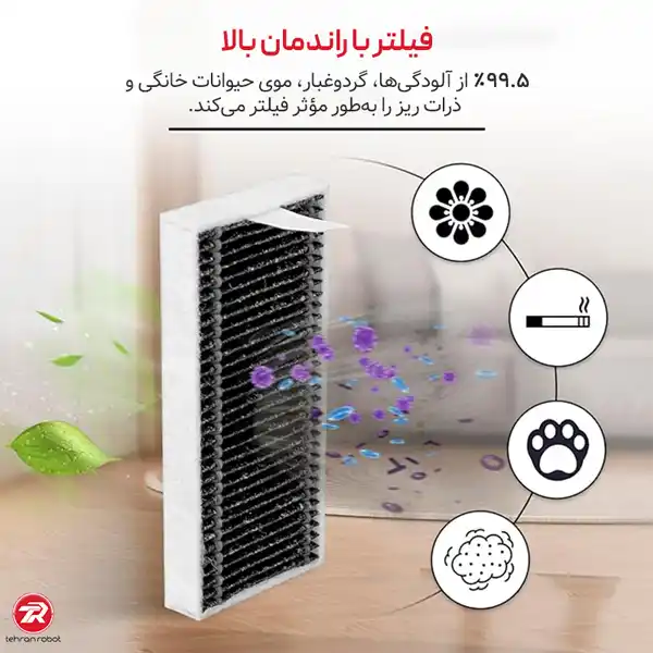 فیلتر اکووکس X11 OmniCyclone