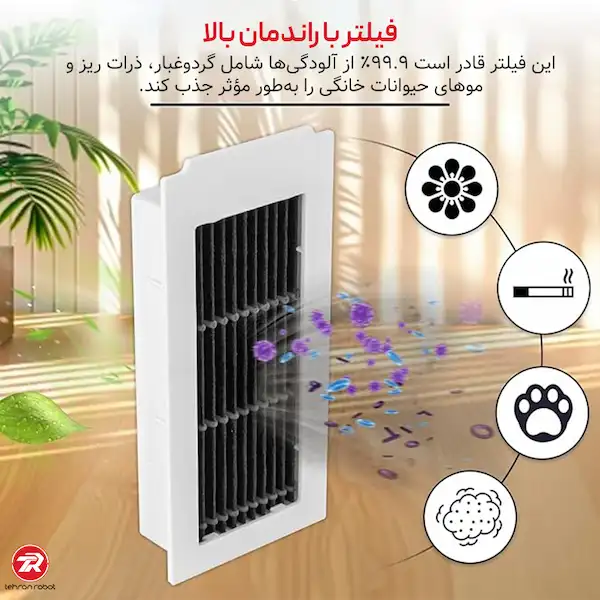 فیلتر هپا جارو رباتیک اکووکس X5 Pro OMNI