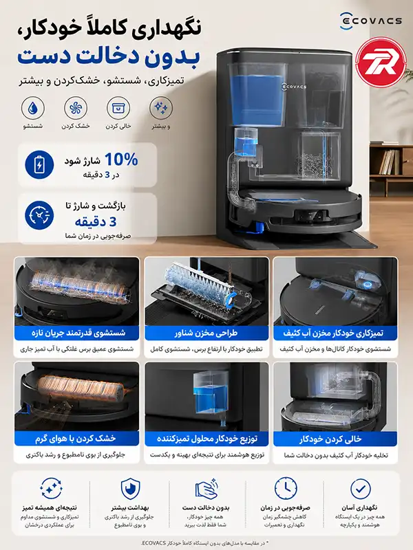 شارژ سریع PowerBoost و دستیار هوشمند AGENT YIKO در جارو رباتیک اکووکس T90 Pro Omni