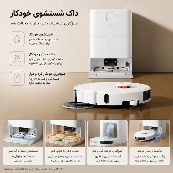 معرفی جارو رباتیک Xiaomi Robot Vacuum H50 Pro