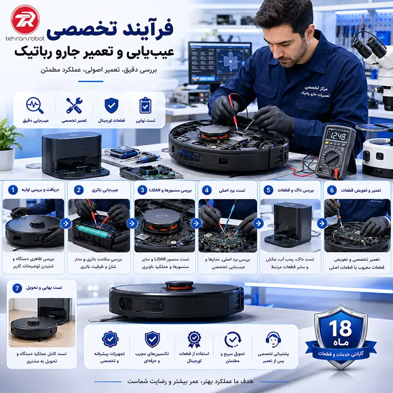 فرآیند عیبیابی و تعمیر جارو رباتیک