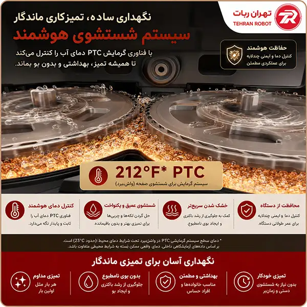 شست‌وشوی خودکار، UV Sterilization و خشک‌کردن کیسه گردوغبار MOVA MOBIUS 60